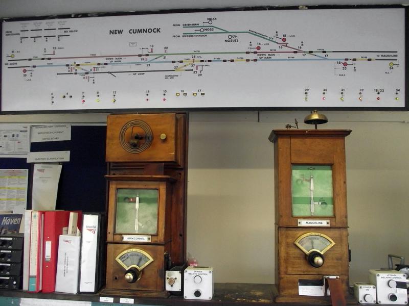 New Cumnock: Interior of New Cumnock box. Photo of New Cumnock