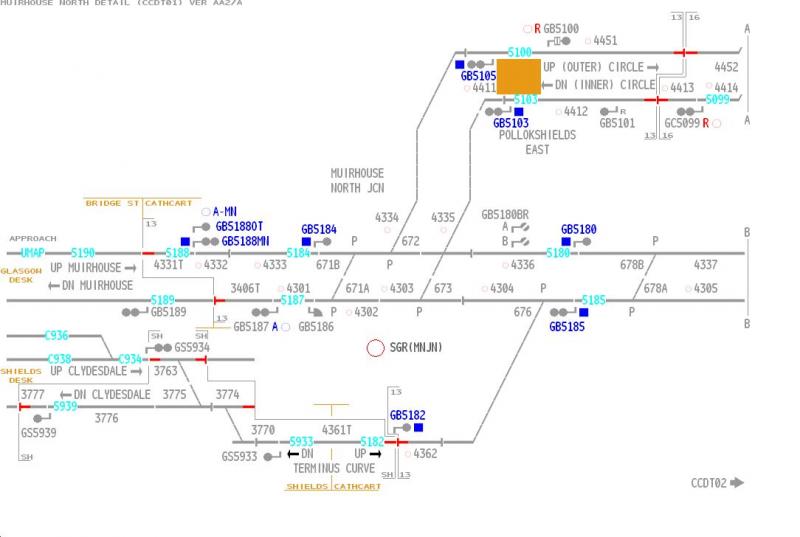 Photo of GSSR RESIGNALLING