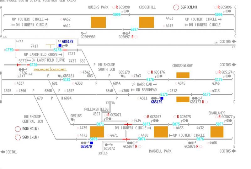 GSSR RESIGNALLING: Photo of GSSR RESIGNALLING
