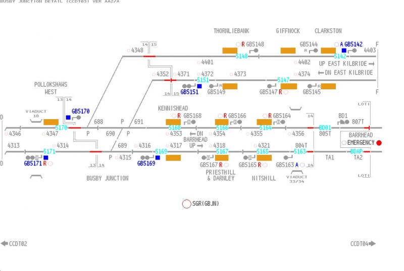 GSSR RESIGNALLING: Photo of GSSR RESIGNALLING
