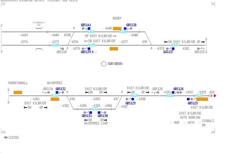 GSSR RESIGNALLING: Photo of GSSR RESIGNALLING