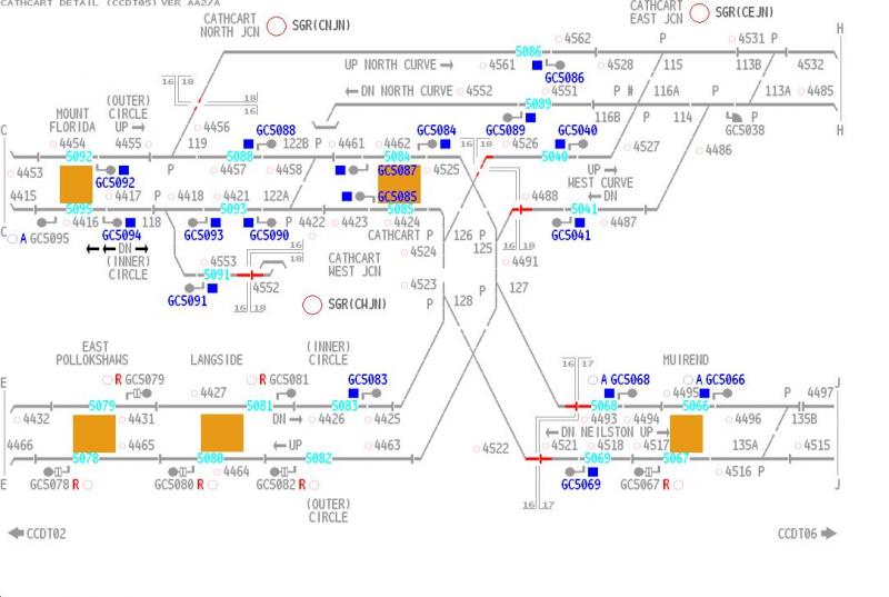 GSSR RESIGNALLING: Photo of GSSR RESIGNALLING