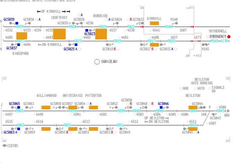 GSSR RESIGNALLING: Photo of GSSR RESIGNALLING