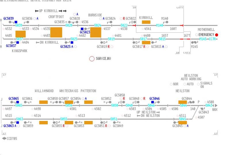 Photo of GSSR RESIGNALLING