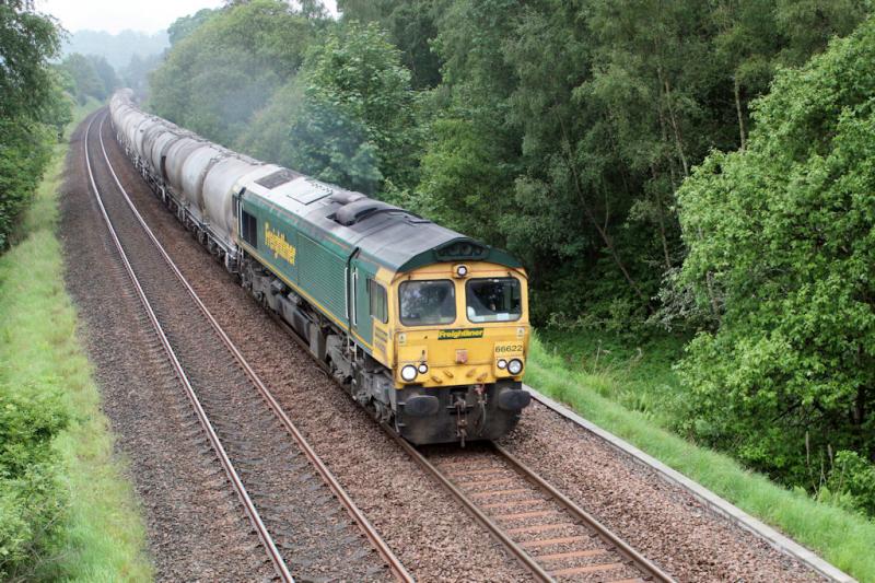 66622_Inverness Cement: Passing Luncarty Tuesday Photo of 66622_Inverness Cement