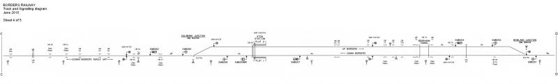 Borders-4.jpg (MP.23 to MP.30): See Scot-Rail Wiki » Railway Infrastructure (Signalling:Borders Railway 2015) Photo of Borders-4.jpg (MP.23 to MP.30)
