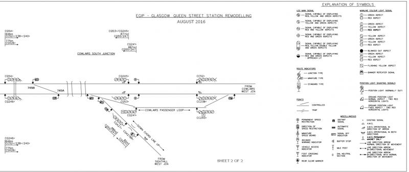 Glasgow Queen St HL (part 2): Track and Signalling diagram. August 2016 Photo of Glasgow Queen St HL (part 2)