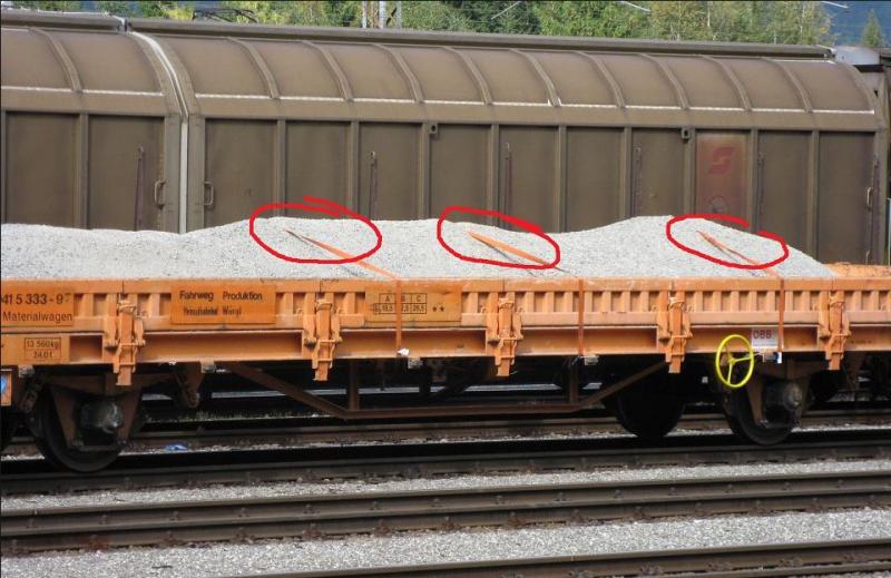 Secure load: That should hold the load down Photo of Secure load