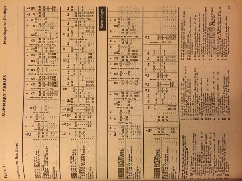 67-68 northbound Anglo-Scottish services weekdays: Timetable for Northbound Anglo-Scottish services on weekdays 1967-68 Photo of 67-68 northbound Anglo-Scottish services weekdays