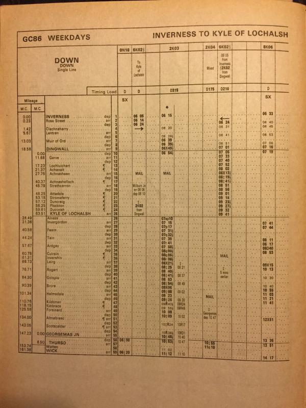 WTT-GC-79-80-page86: Section GC mandatory May 1979 to May 1980 Photo of WTT-GC-79-80-page86