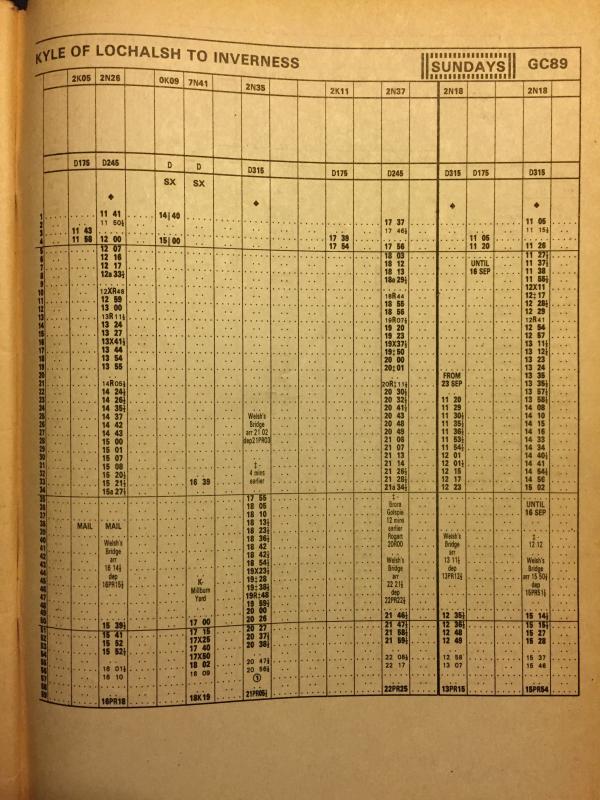WTT-GC-79-80-page89: Section GC mandatory May 1979 to May 1980 Photo of WTT-GC-79-80-page89