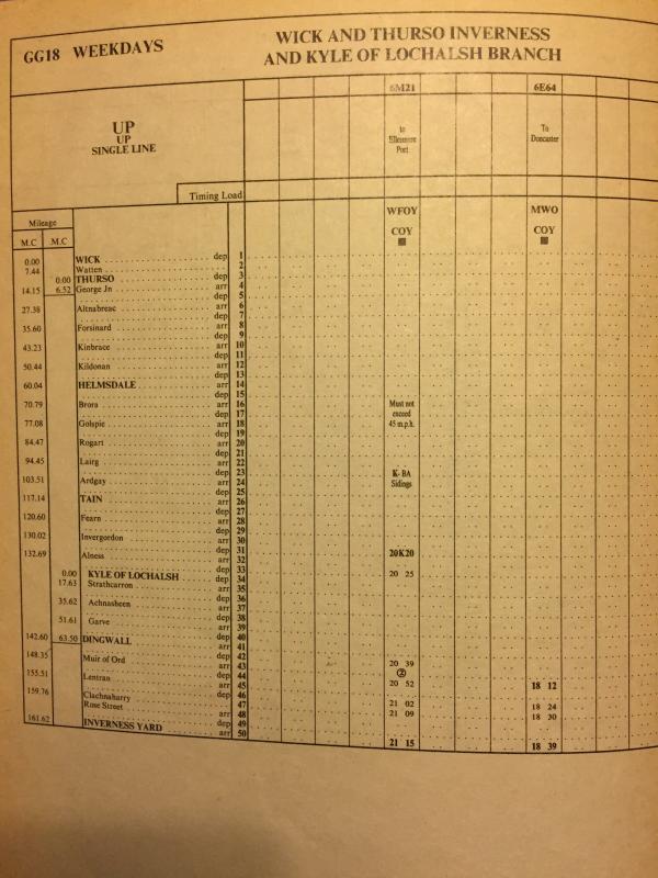 WTT-GG-79-80-page18: Section GG conditional May 1979 to May 1980 Photo of WTT-GG-79-80-page18