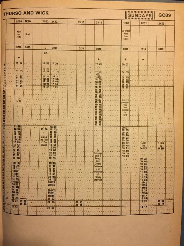 WTT-GC-80-81-page89: Section GC mandatory May 1980 to May 1981 Photo of WTT-GC-80-81-page89