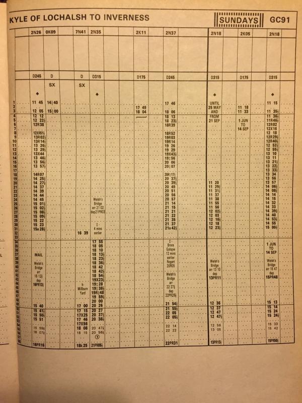 WTT-GC-80-81-page91: Section GC mandatory May 1980 to May 1981 Photo of WTT-GC-80-81-page91
