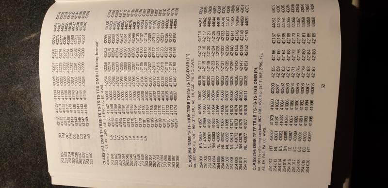 HST sets 1982: Photo of HST sets 1982