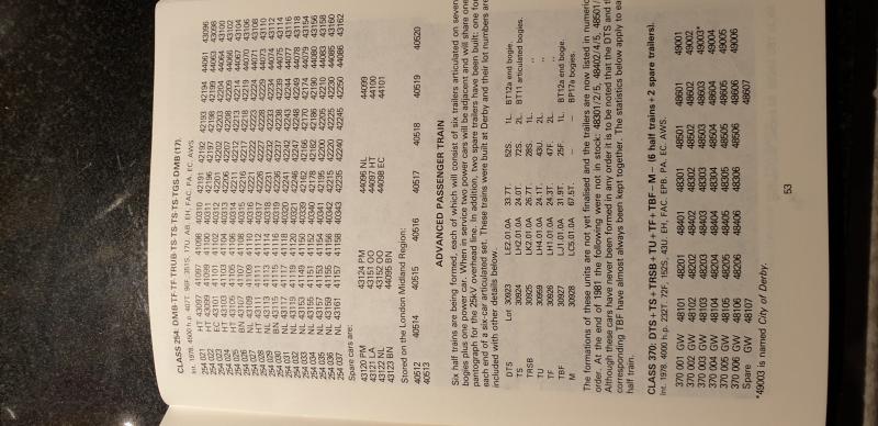 HST sets 1982: Photo of HST sets 1982