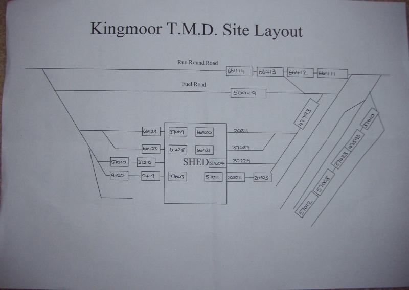 Photo of DRS open Day line-up sheet