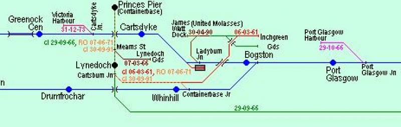 Greenock Railway Map: Diagram of lines in the Greenock area, with closure dates Photo of Greenock Railway Map