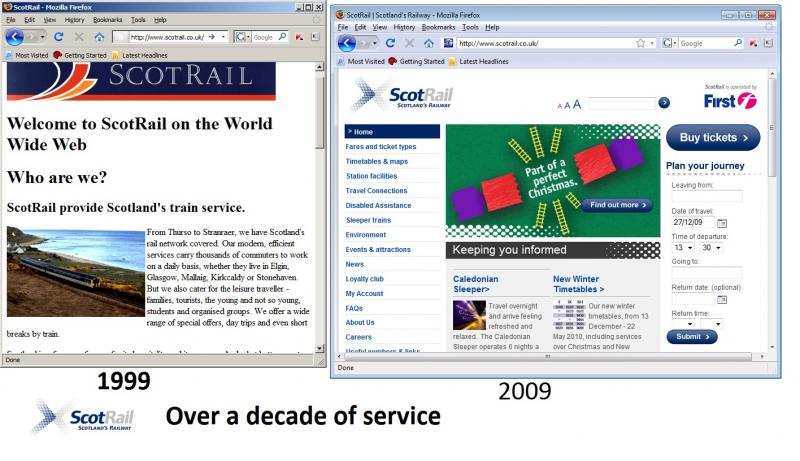 Over a decade of service: This image marks a decade of ScotRail. Photo of Over a decade of service