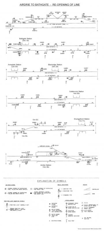Airdrie to Bathgate Re-opening: Track and Signalling Layout Sketch. Description can be found on the wiki page scot-rail.co.uk wiki > Infrastructure Photo of Airdrie to Bathgate Re-opening