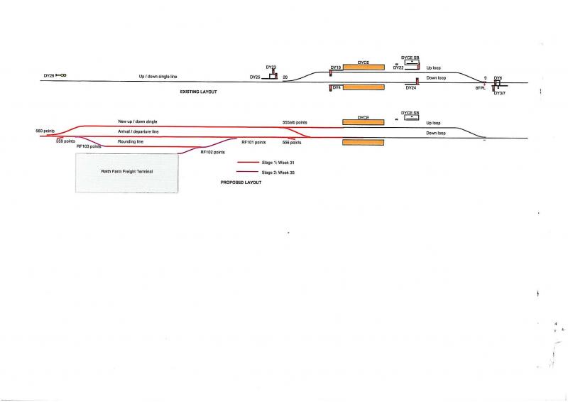 Photo of Dyce_overview plan.jpg