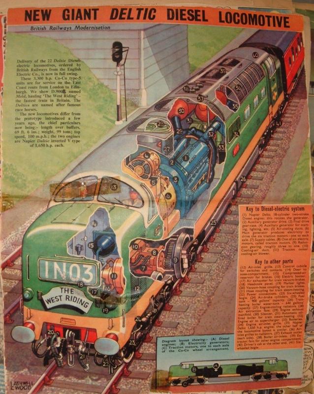 Photo of EAGLE Deltic cutaway